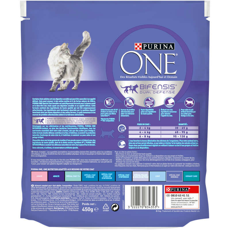 Purina One Sensitive Cat Food with Turkey 450G